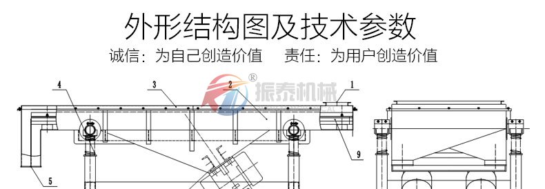 氧化鋁分級直線篩